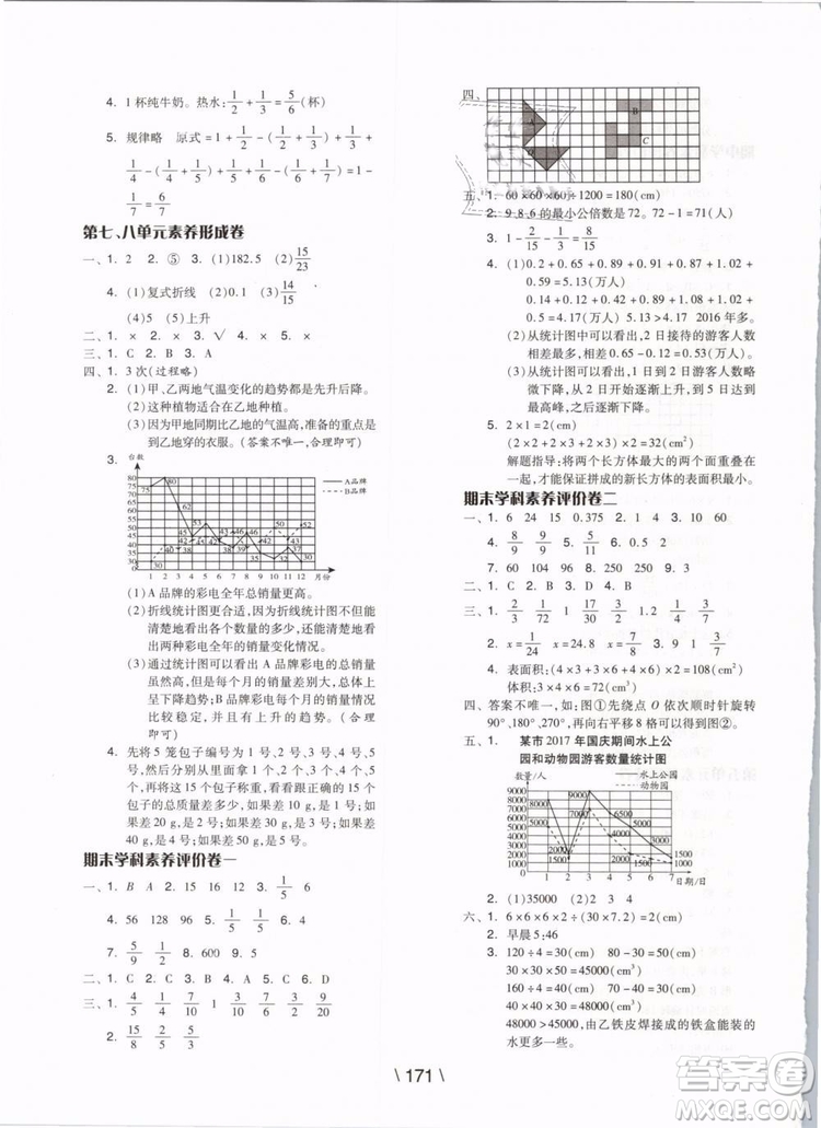 2019版全品學(xué)練考五年級(jí)下冊(cè)數(shù)學(xué)RJ人教版參考答案