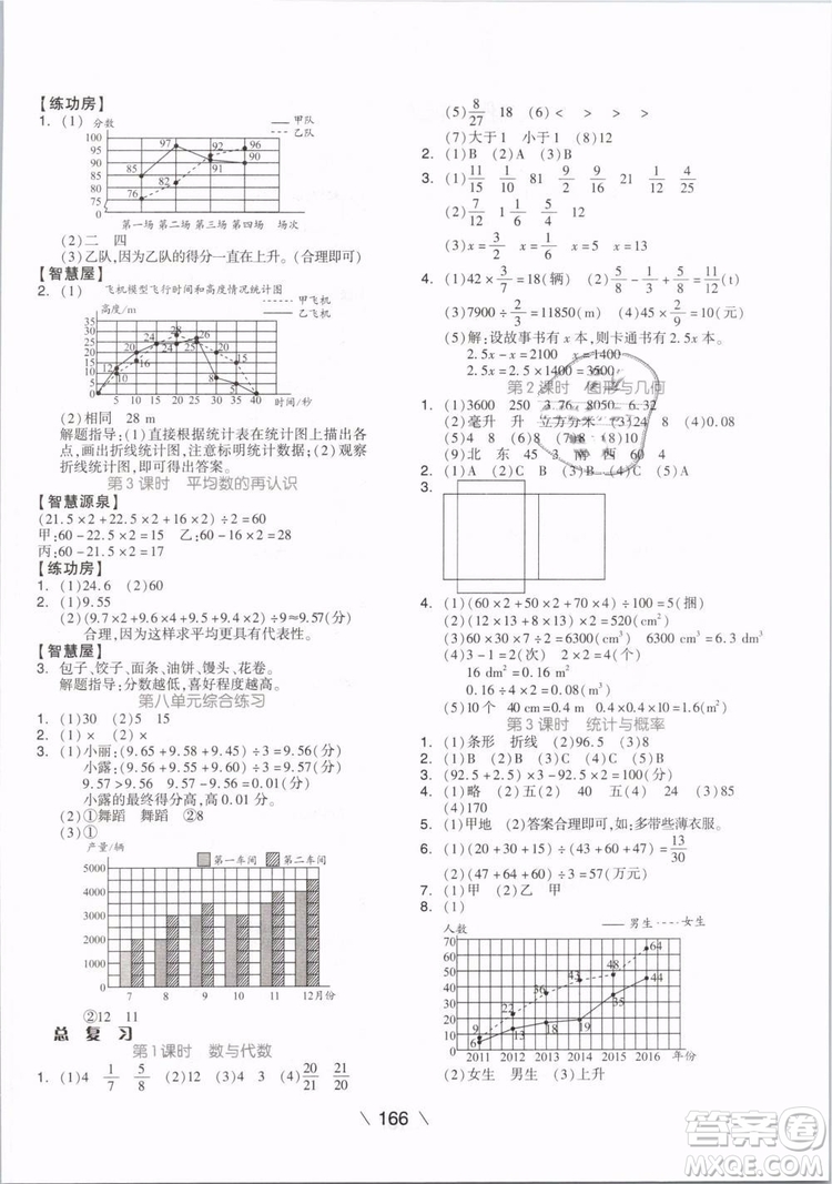 2019版全品學(xué)練考五年級下冊數(shù)學(xué)BS北師大版參考答案