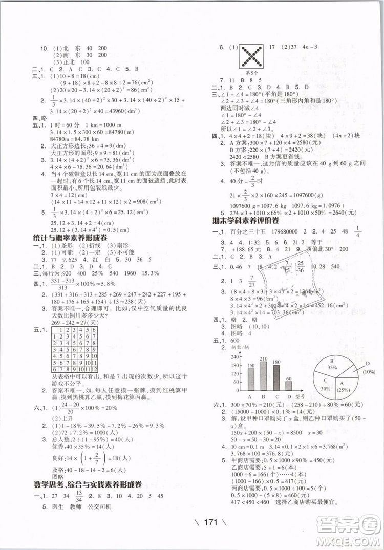 開(kāi)明出版社2019版全品學(xué)練考六年級(jí)下冊(cè)數(shù)學(xué)RJ人教版參考答案