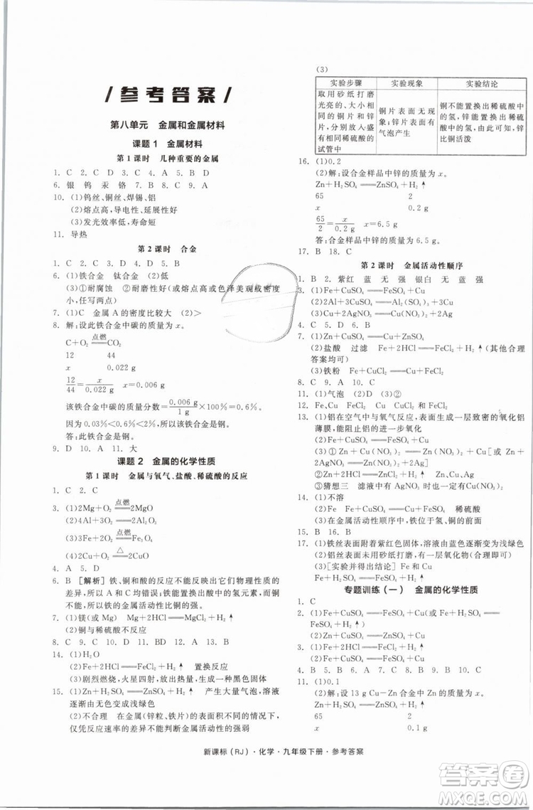 2019人教版全品作業(yè)本九年級化學(xué)下冊新課標(biāo)RJ陽光出版社參考答案