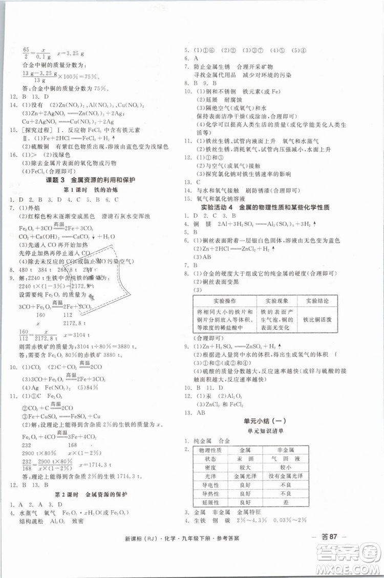 2019人教版全品作業(yè)本九年級化學(xué)下冊新課標(biāo)RJ陽光出版社參考答案