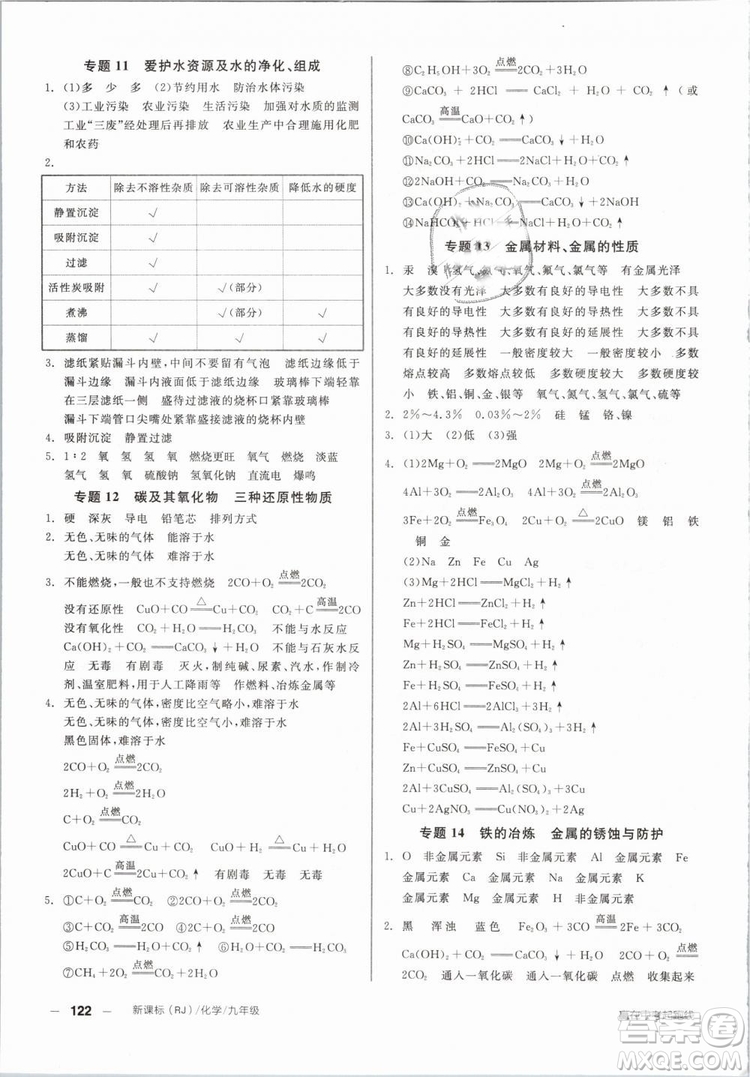 2019人教版全品作業(yè)本九年級化學(xué)下冊新課標(biāo)RJ陽光出版社參考答案