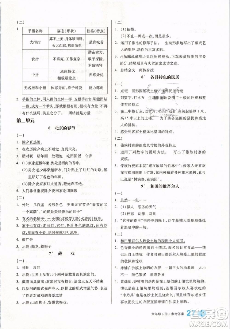 開明出版社2019版全品學(xué)練考六年級(jí)下冊(cè)語文RJ人教版參考答案