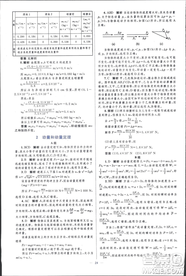 2021高中同步學(xué)考優(yōu)化設(shè)計物理選修3-5人教版答案