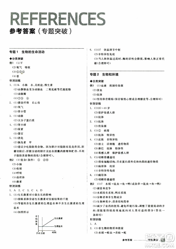 浙江專版2019版全品中考復(fù)習(xí)方案專題突破九年級(jí)科學(xué)ZJ參考答案