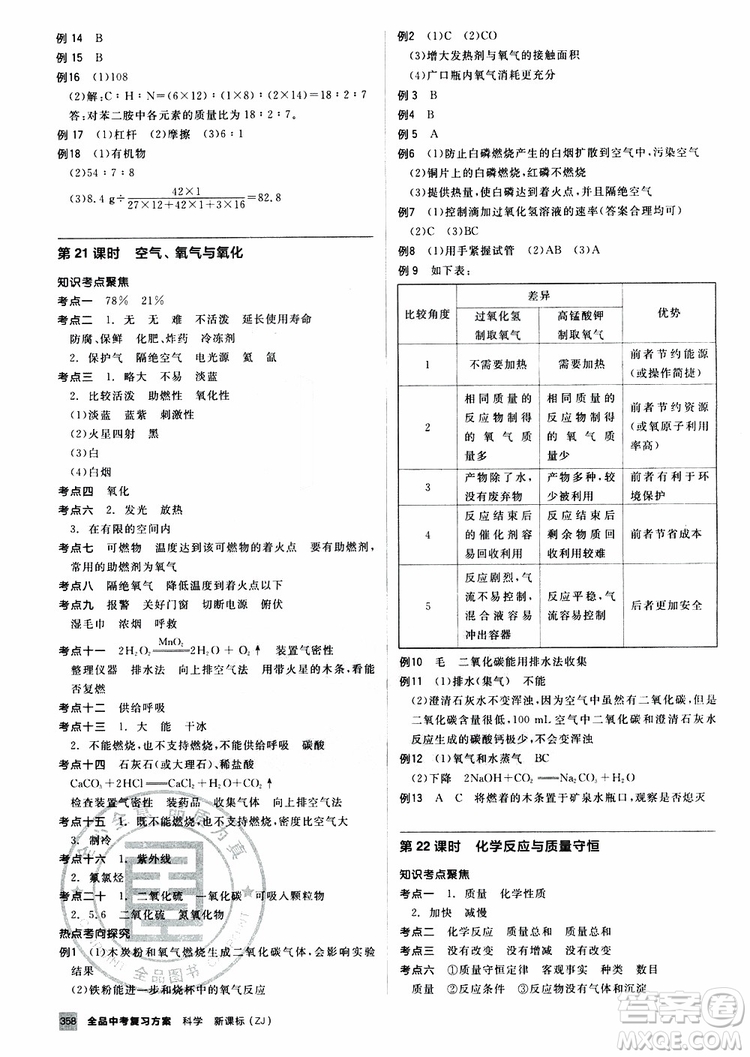 2019版全品中考復(fù)習(xí)方案?jìng)淇际謨?cè)九年級(jí)初三科學(xué)ZJ浙江專版參考答案