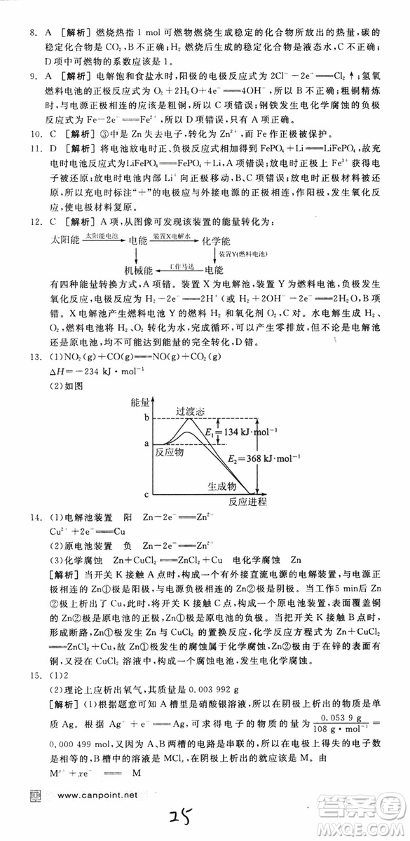 2019年全品學(xué)練考練習(xí)冊高中化學(xué)選修4新課標(biāo)SJ蘇教版參考答案