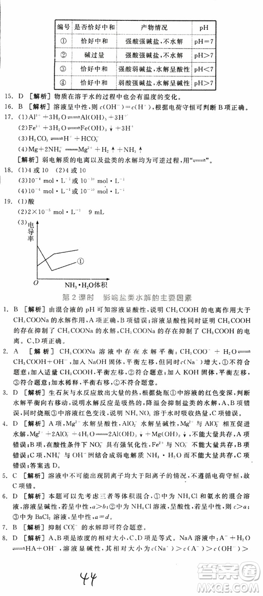 2019年全品學(xué)練考練習(xí)冊高中化學(xué)選修4新課標(biāo)SJ蘇教版參考答案