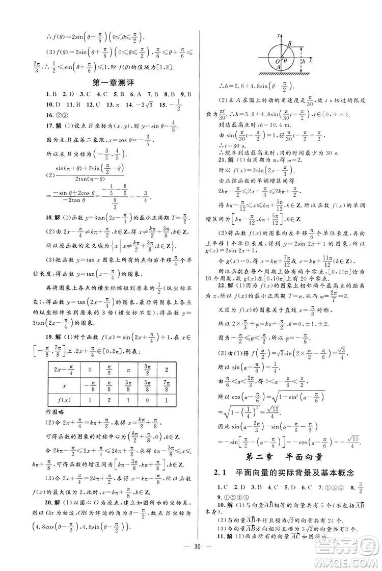 高中同步學(xué)考優(yōu)化設(shè)計(jì)2019數(shù)學(xué)必修4答案