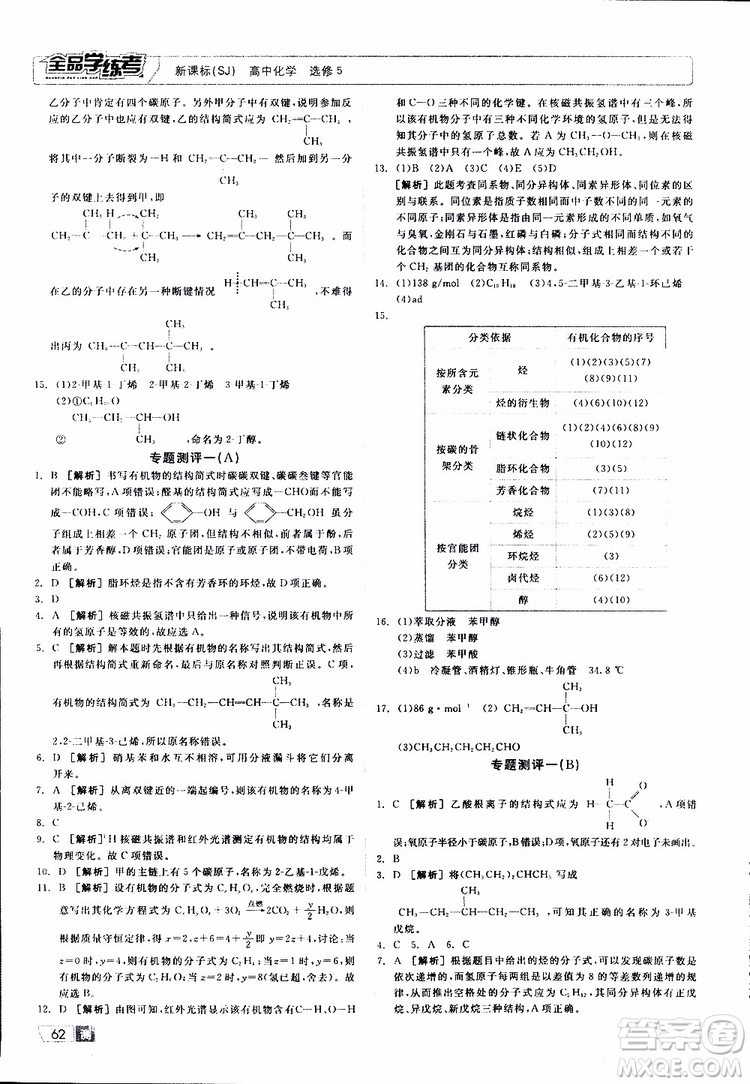 2019年全品學(xué)練考測評卷高中化學(xué)選修5有機(jī)化學(xué)基礎(chǔ)蘇教版SJ參考答案