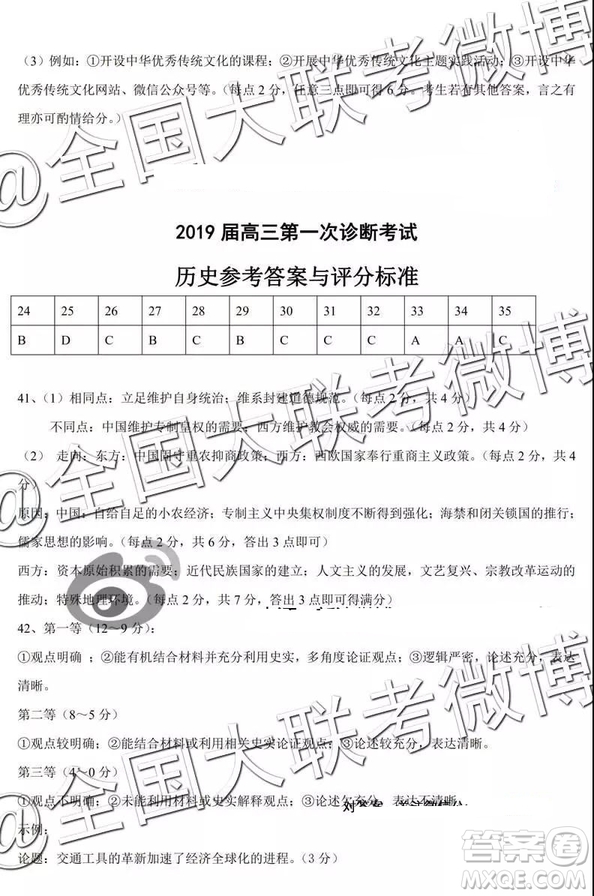 河北省五個一名校聯(lián)盟2019屆高三下學期第一次診斷考試文科綜合參考答案