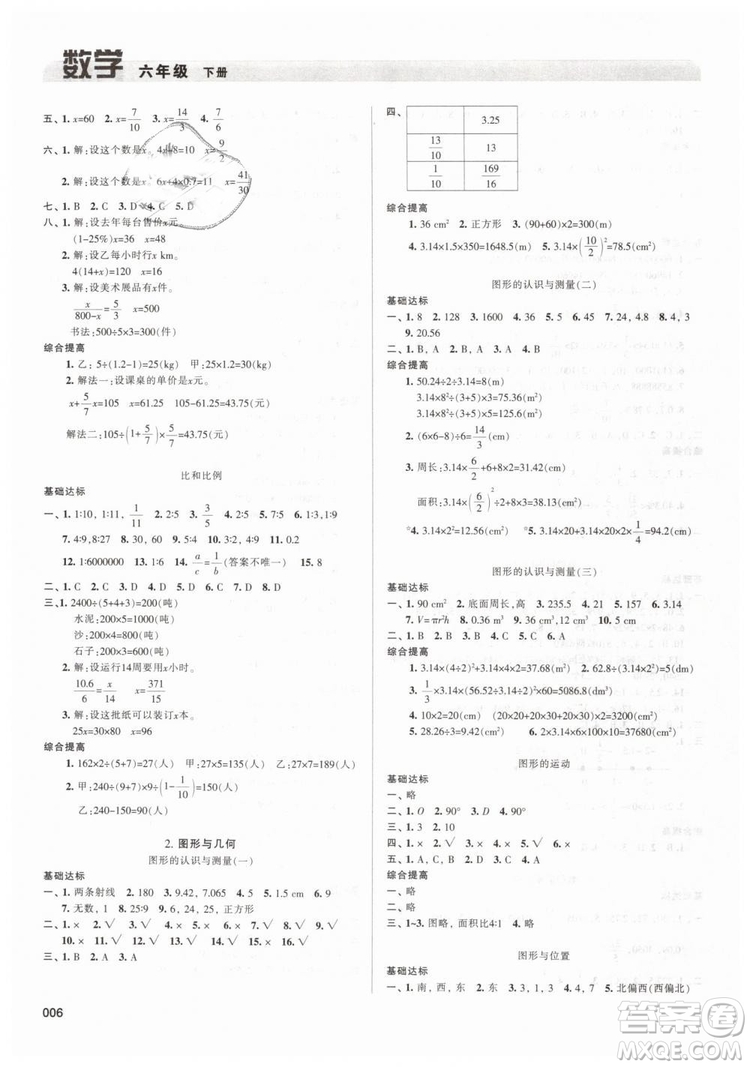 2019春人教版學(xué)習(xí)質(zhì)量監(jiān)測(cè)六年級(jí)數(shù)學(xué)下冊(cè)參考答案