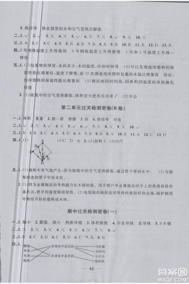 陽(yáng)光同學(xué)2019版一線名師全優(yōu)好卷五年級(jí)下冊(cè)科學(xué)教科版參考答案