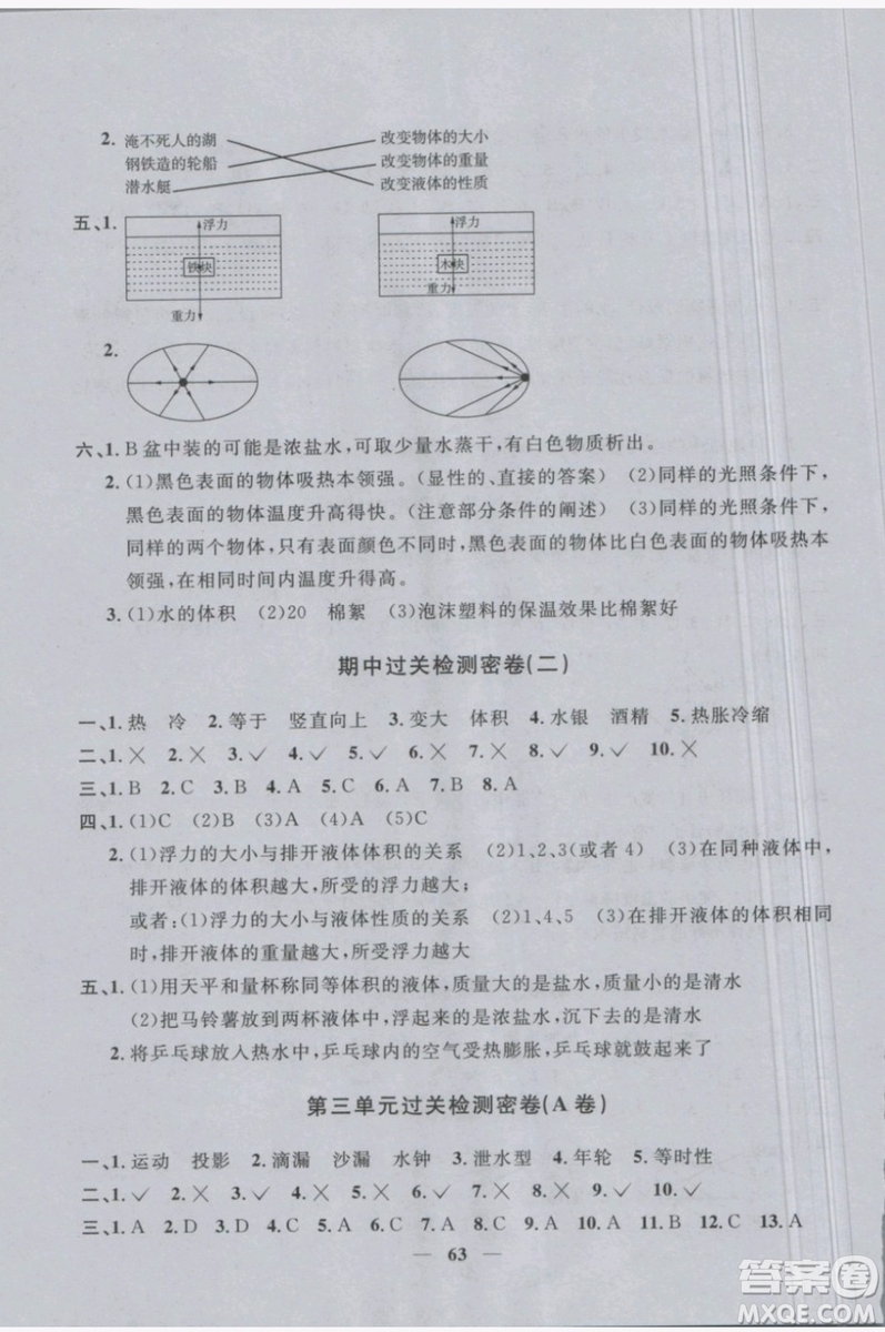 陽(yáng)光同學(xué)2019版一線名師全優(yōu)好卷五年級(jí)下冊(cè)科學(xué)教科版參考答案