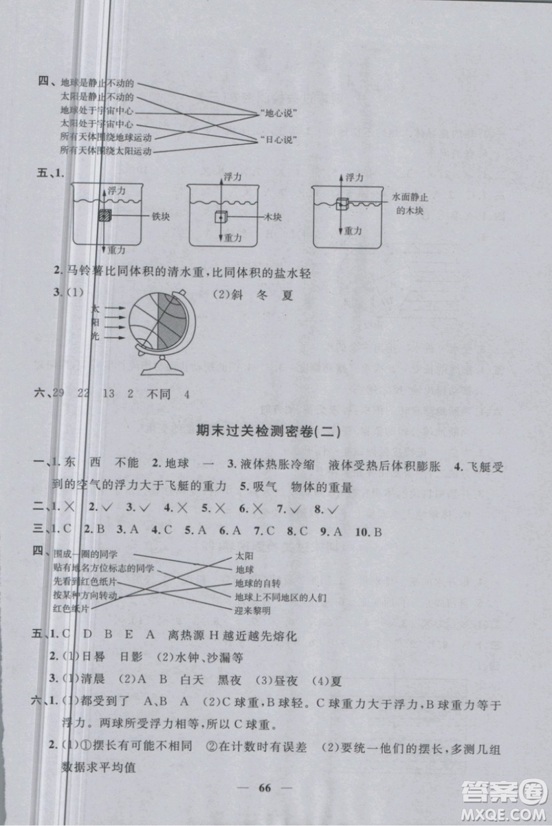 陽(yáng)光同學(xué)2019版一線名師全優(yōu)好卷五年級(jí)下冊(cè)科學(xué)教科版參考答案