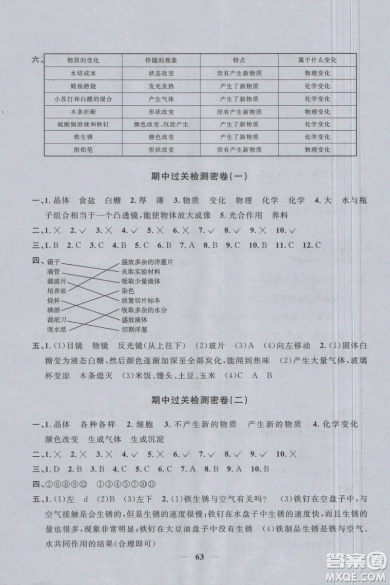 2019新版陽光同學六年級下冊試卷科學一線名師全優(yōu)好卷JK教科版參考答案