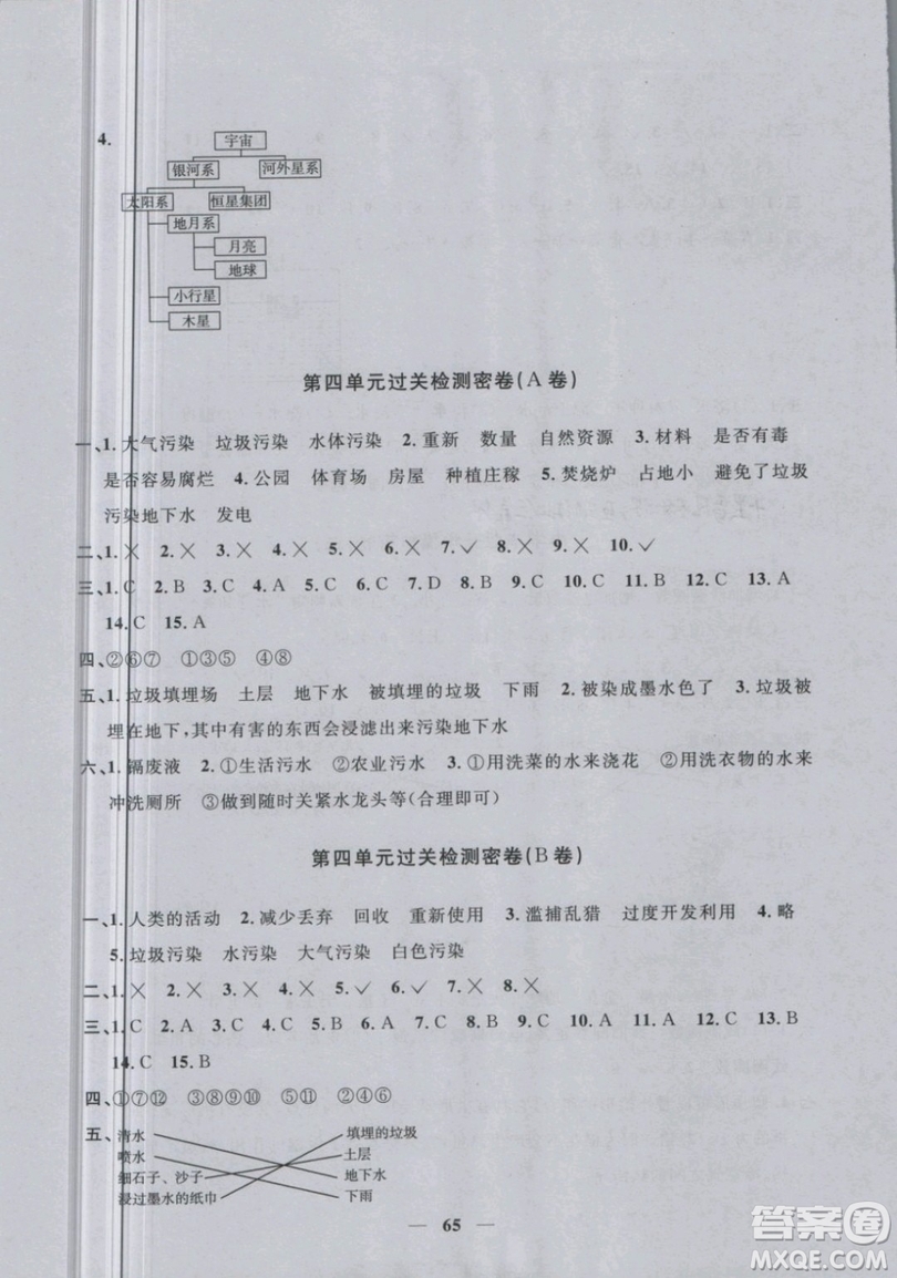 2019新版陽光同學六年級下冊試卷科學一線名師全優(yōu)好卷JK教科版參考答案