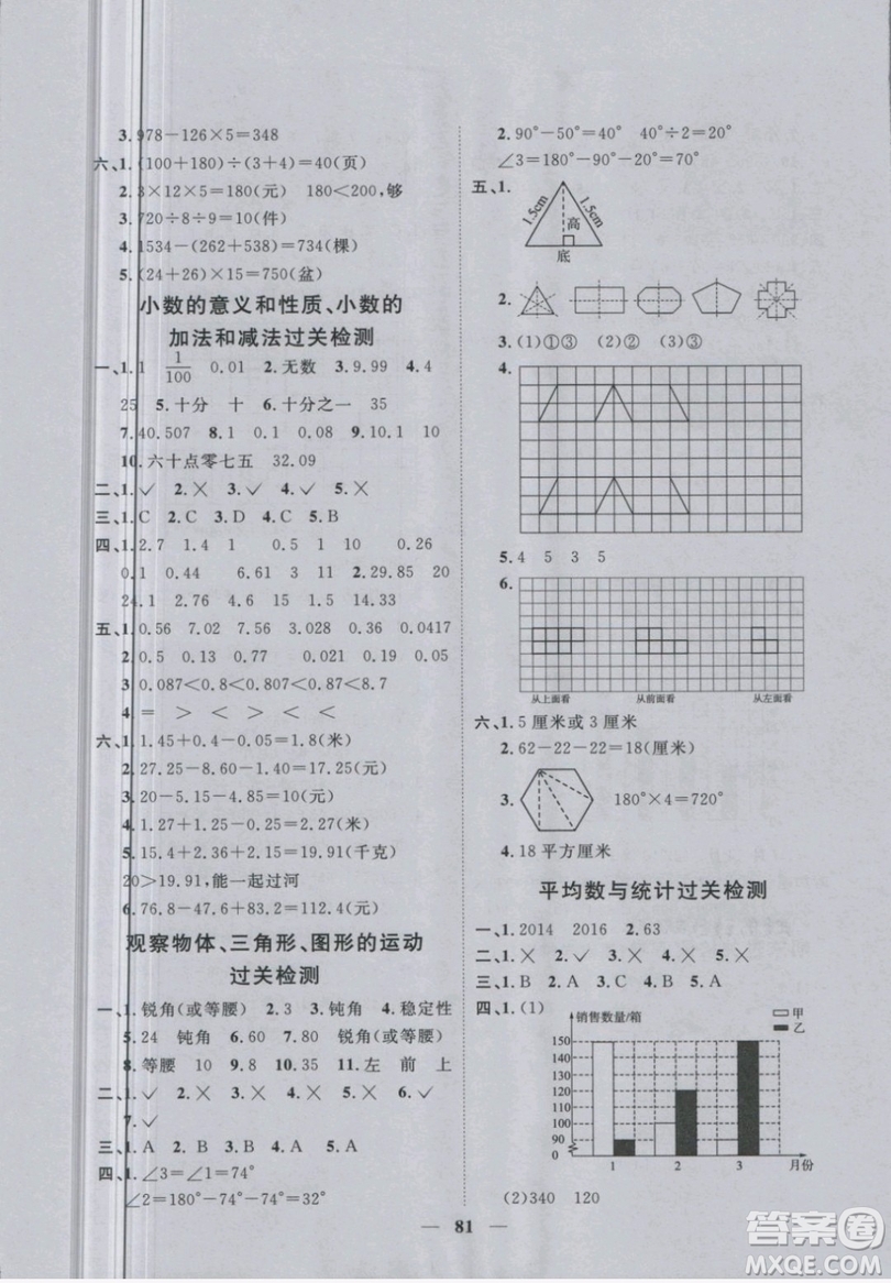 2019新版陽光同學(xué)四年級下冊試卷數(shù)學(xué)一線名師全優(yōu)好卷RJ人教版參考答案