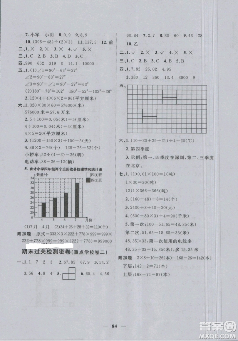 2019新版陽光同學(xué)四年級下冊試卷數(shù)學(xué)一線名師全優(yōu)好卷RJ人教版參考答案