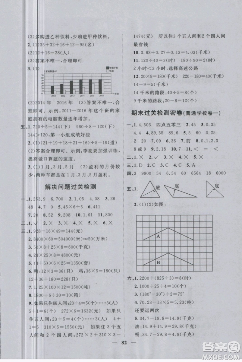 2019新版陽光同學(xué)四年級下冊試卷數(shù)學(xué)一線名師全優(yōu)好卷RJ人教版參考答案