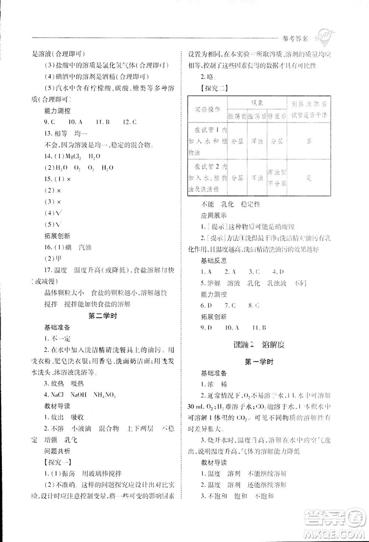 2019新課程問題解決導(dǎo)學(xué)方案九年級下冊化學(xué)人教版答案