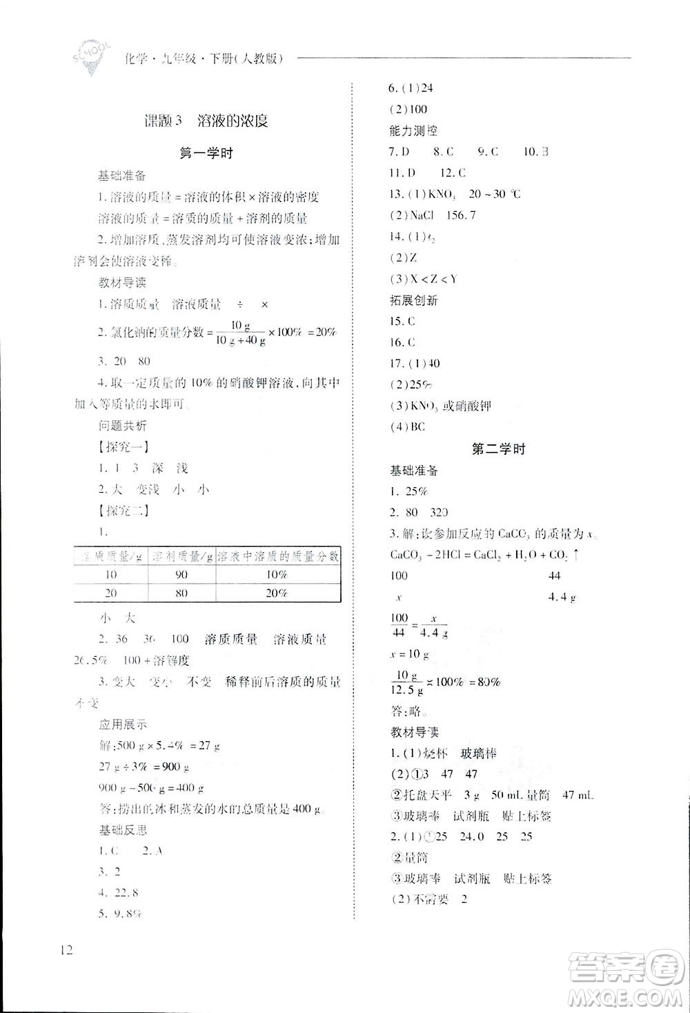 2019新課程問題解決導(dǎo)學(xué)方案九年級下冊化學(xué)人教版答案