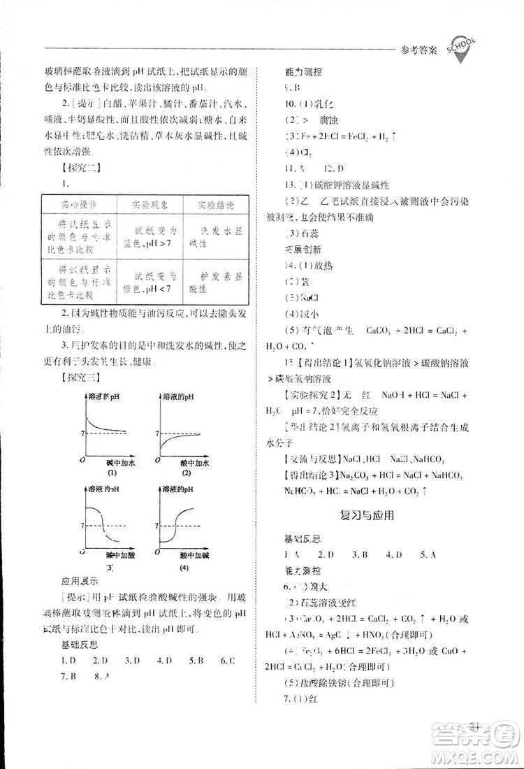 2019新課程問題解決導(dǎo)學(xué)方案九年級下冊化學(xué)人教版答案