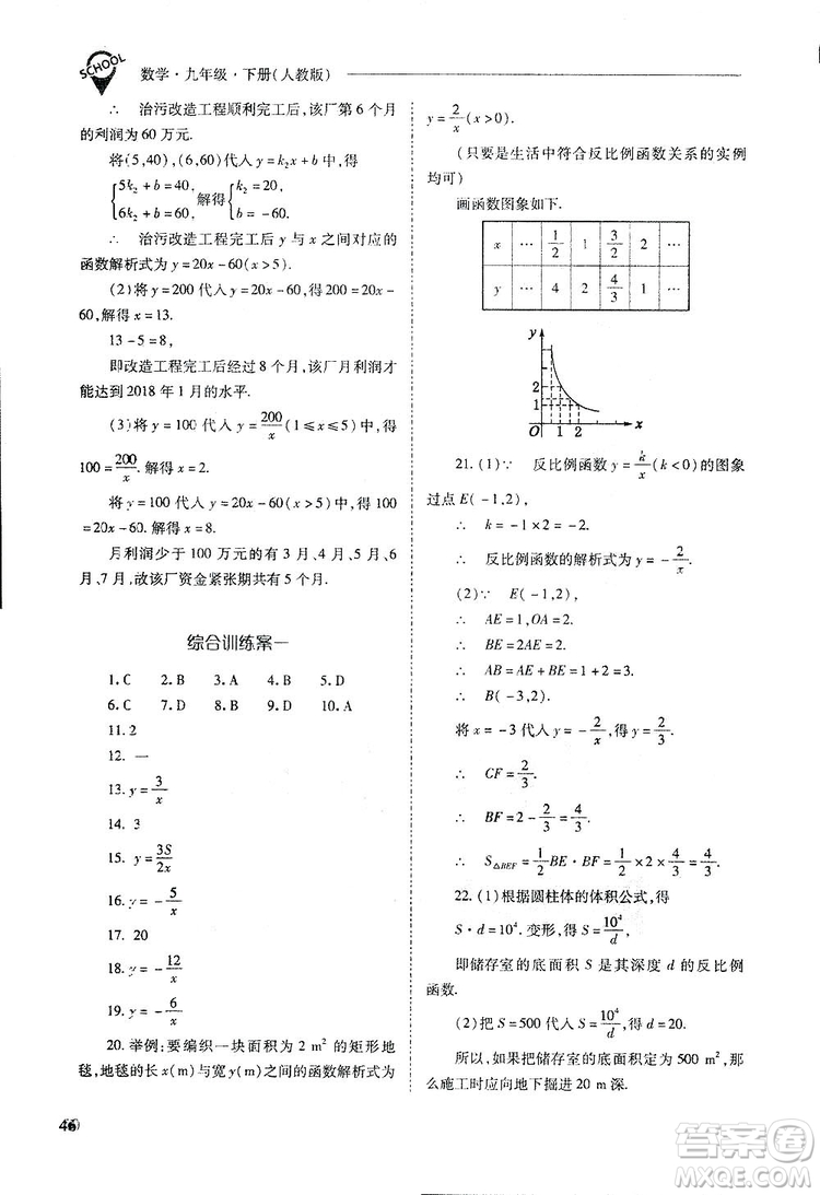 2019新課程問題解決導(dǎo)學(xué)方案九年級下冊數(shù)學(xué)人教版答案