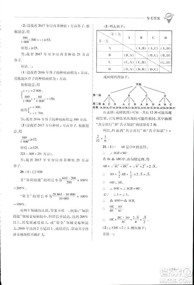 2019新課程問題解決導(dǎo)學(xué)方案九年級下冊數(shù)學(xué)人教版答案