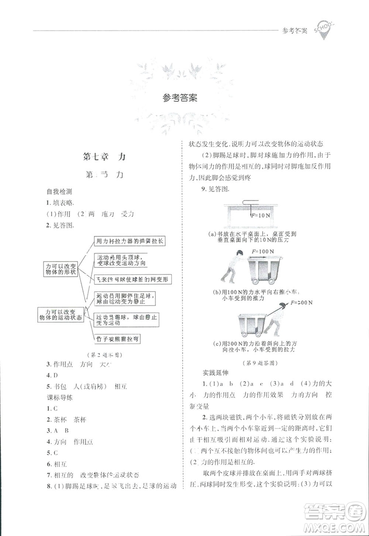 2019新課程問題解決導(dǎo)學(xué)方案八年級(jí)下冊(cè)物理人教版答案