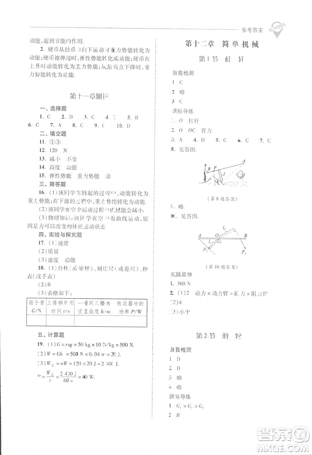 2019新課程問題解決導(dǎo)學(xué)方案八年級(jí)下冊(cè)物理人教版答案