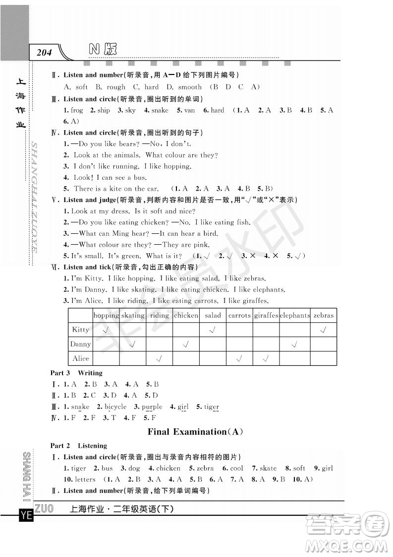 2019年鐘書金牌上海作業(yè)二年級(jí)下冊(cè)英語N版牛津版參考答案