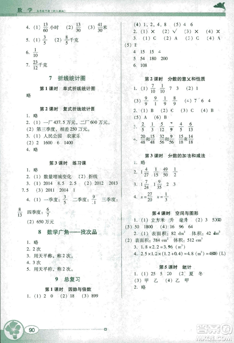 2019人教版南方新課堂金牌學案五年級下冊數(shù)學答案