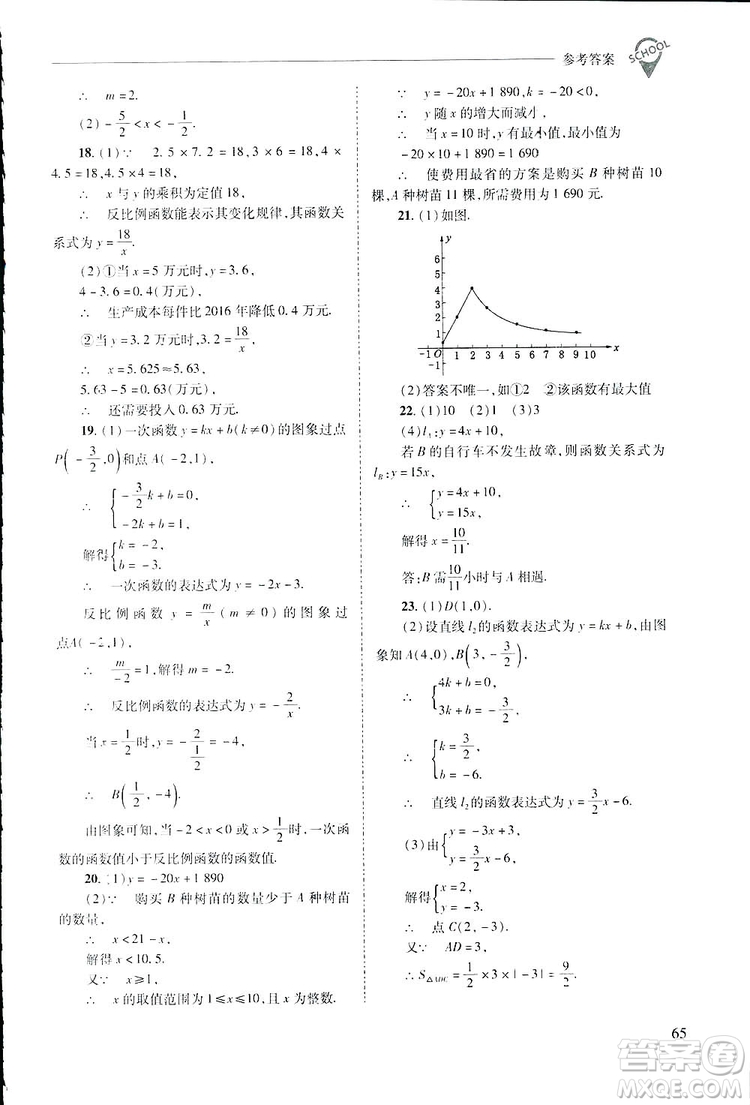 2019新課程問題解決導(dǎo)學(xué)方案數(shù)學(xué)八年級下冊華東師大版答案