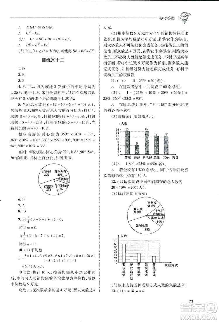 2019新課程問題解決導(dǎo)學(xué)方案數(shù)學(xué)八年級下冊華東師大版答案