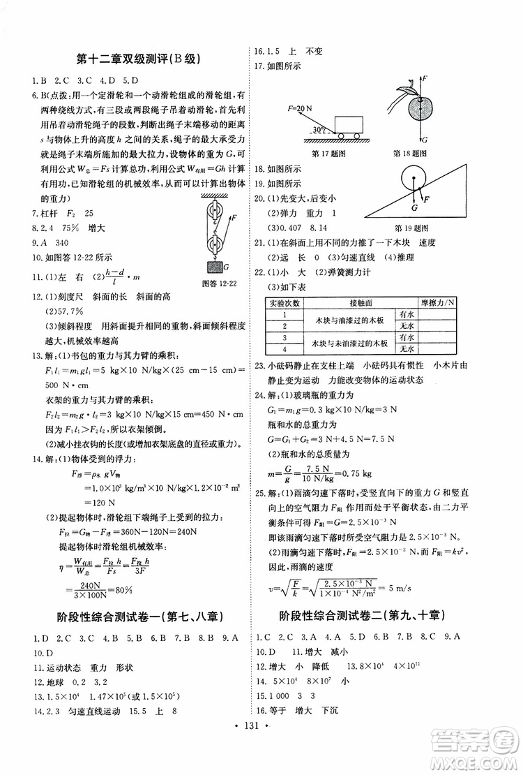 2019年長江全能學(xué)案同步練習(xí)冊八年級下冊物理人教版參考答案