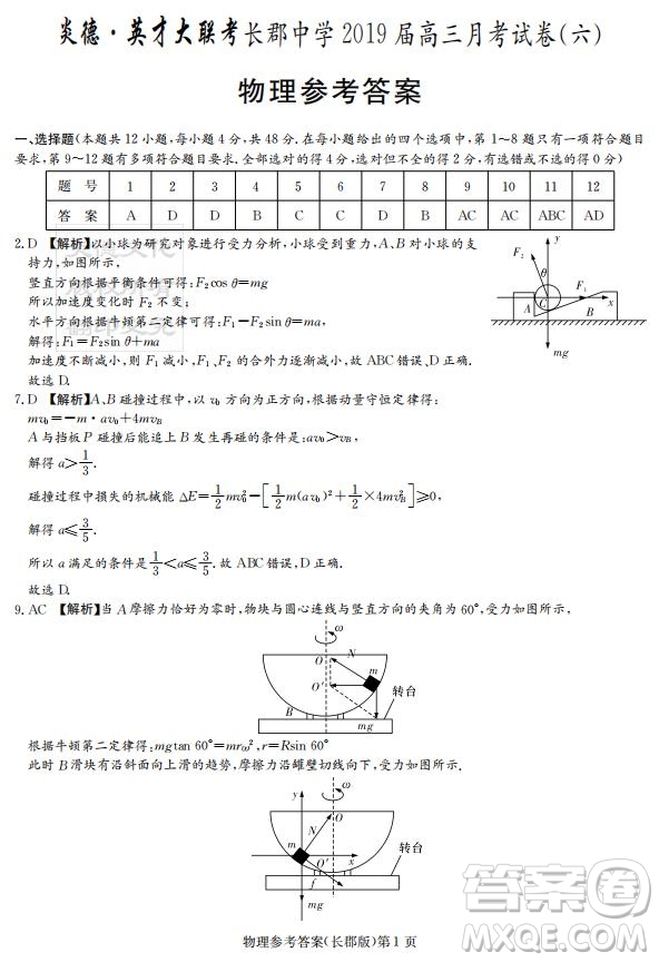 湖南省長郡中學2019屆高三下學期第六次月考物理試卷及答案解析