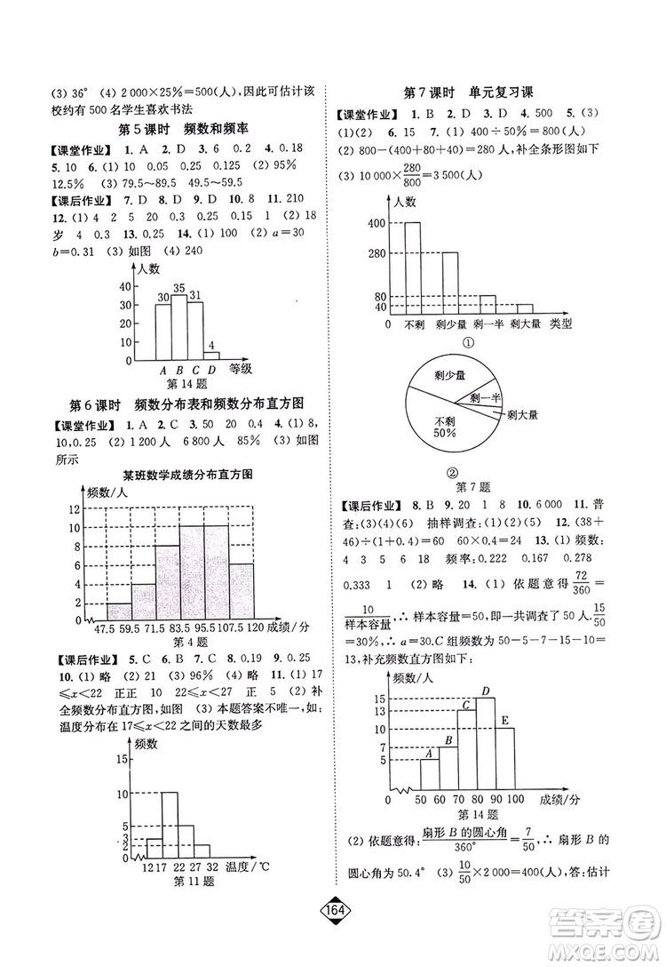 輕松一典2019輕松作業(yè)本數(shù)學(xué)八年級下冊新課標(biāo)江蘇版答案