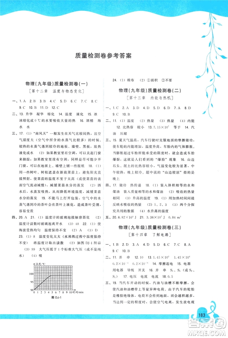 2019頂尖課課練物理九年級全一冊滬科版答案