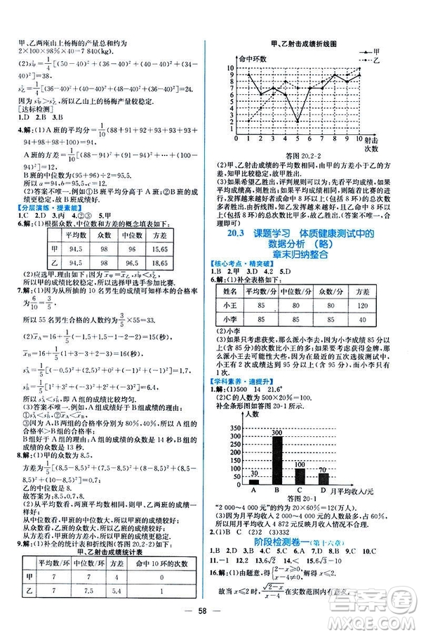 河北專版課時練同步導學歷案2019初八年級下冊人教版數(shù)學答案