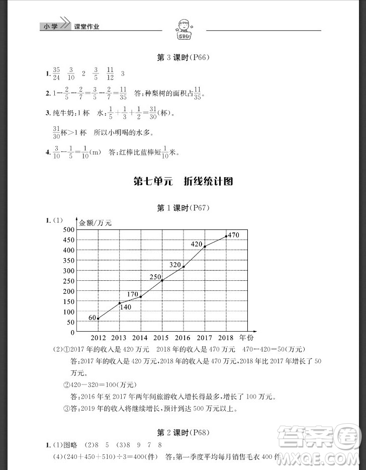 武漢出版社2019天天向上課堂作業(yè)五年級數(shù)學(xué)下冊人教版答案