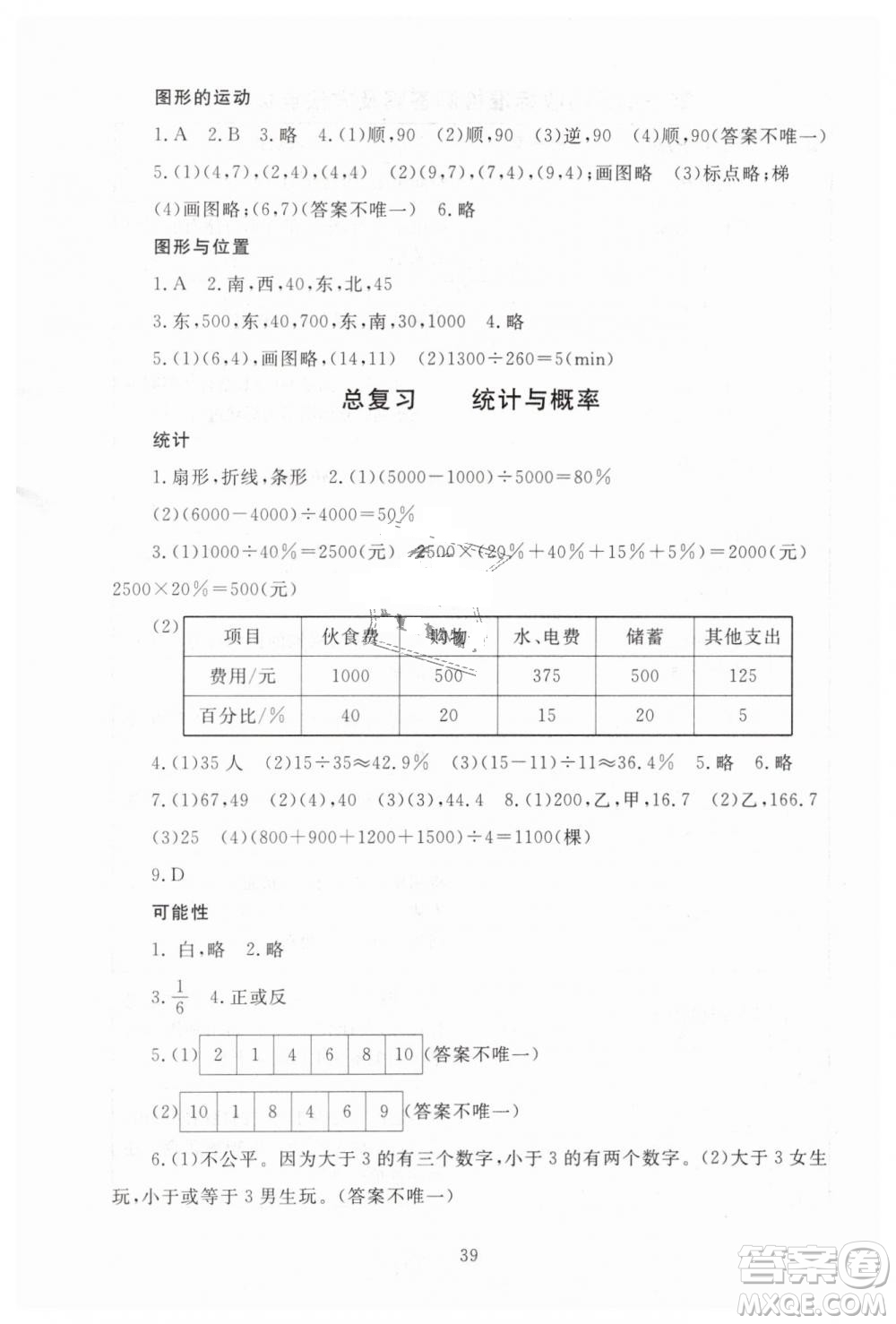 海淀名師伴你學(xué)2019年同步學(xué)練測六年級下冊第2版數(shù)學(xué)BS北師大版參考答案