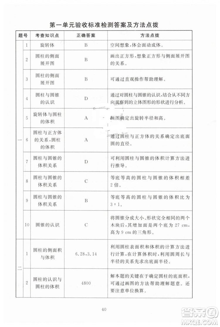 海淀名師伴你學(xué)2019年同步學(xué)練測六年級下冊第2版數(shù)學(xué)BS北師大版參考答案