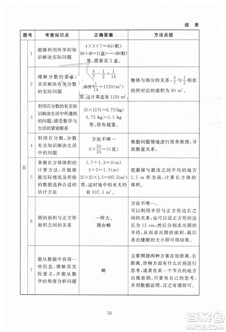 海淀名師伴你學(xué)2019年同步學(xué)練測六年級下冊第2版數(shù)學(xué)BS北師大版參考答案