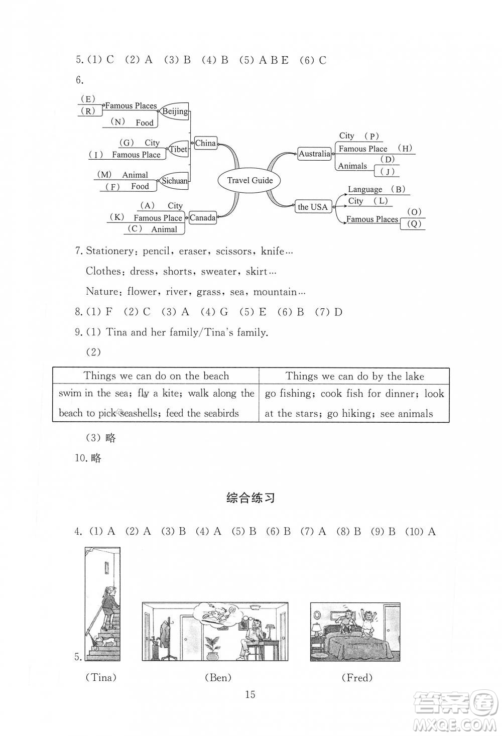 2019春海淀名師伴你學同步學練測六年級英語下冊人教版參考答案