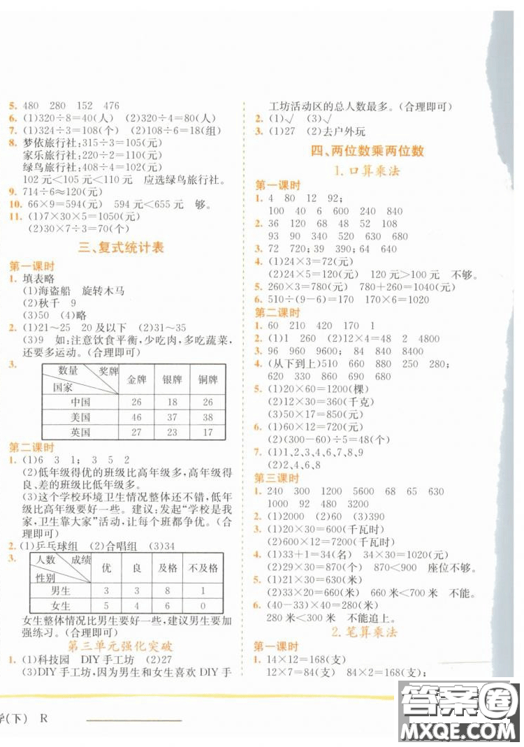 黃岡小狀元作業(yè)本2019春三年級數(shù)學(xué)下冊RJ人教版參考答案