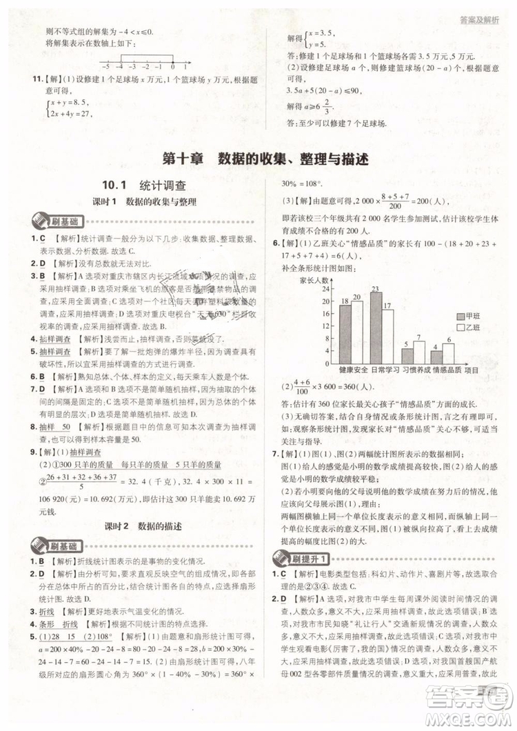 2019版初中必刷題七年級(jí)下冊(cè)數(shù)學(xué)RJ人教版參考答案