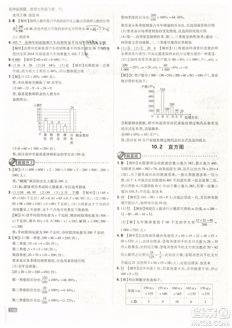 2019版初中必刷題七年級(jí)下冊(cè)數(shù)學(xué)RJ人教版參考答案