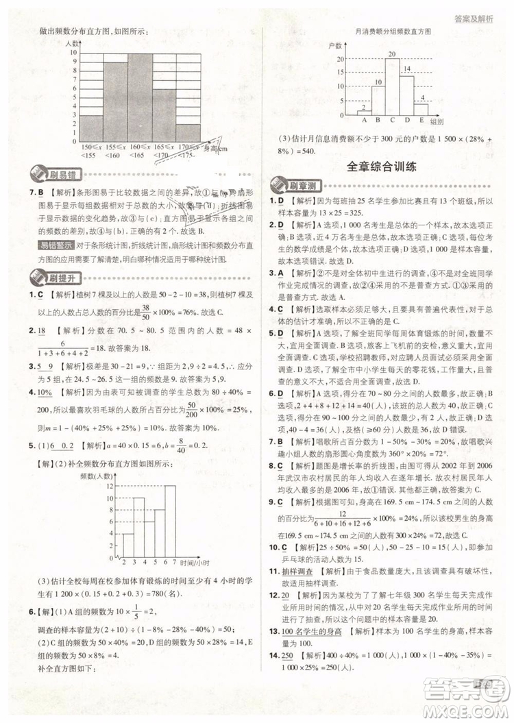 2019版初中必刷題七年級(jí)下冊(cè)數(shù)學(xué)RJ人教版參考答案