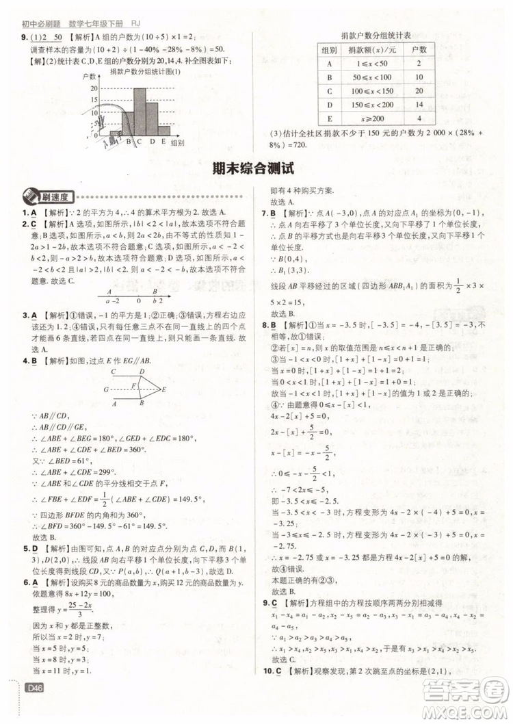 2019版初中必刷題七年級(jí)下冊(cè)數(shù)學(xué)RJ人教版參考答案